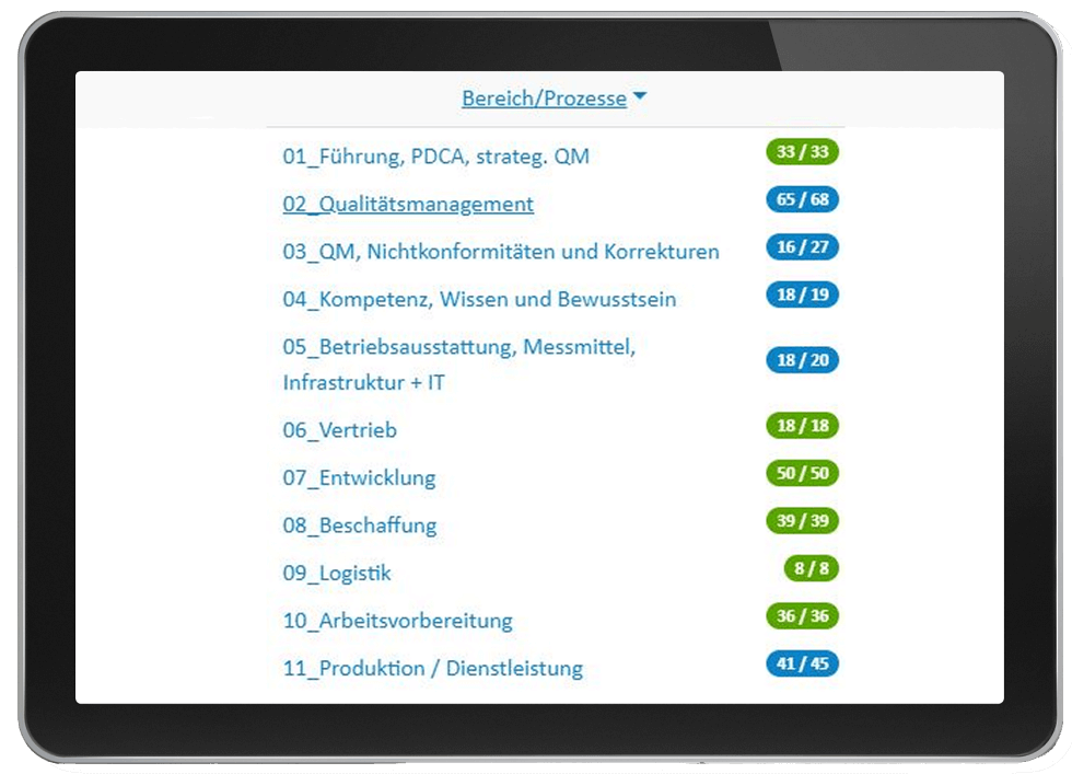 Audittool audittool medizin prozesssicht 1