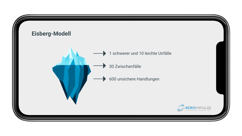 Human Factors Medizin Online Training human factors crm online training medizin medicalimpulse 3