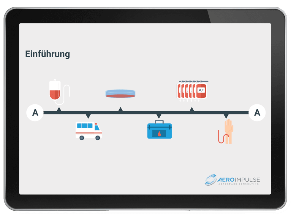 Human Factors Medizin Online Training human factors crm online training medizin medicalimpulse 4