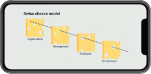 8D Management Aviation E-Learning and Online Training CBT 1